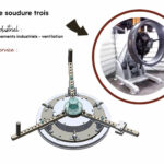 Conception-positionneur-poste-de-soudure-3-axes-orientation-produits-volumineux