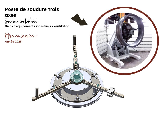 Conception-positionneur-poste-de-soudure-3-axes-orientation-produits-volumineux